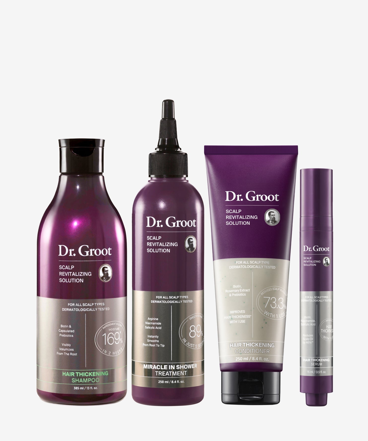 Complete Set to Reduce Hair Loss